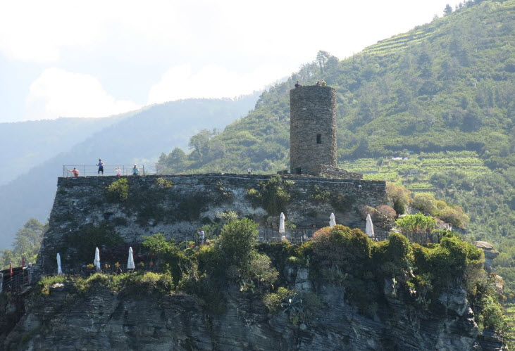 Doria Castle, Italy